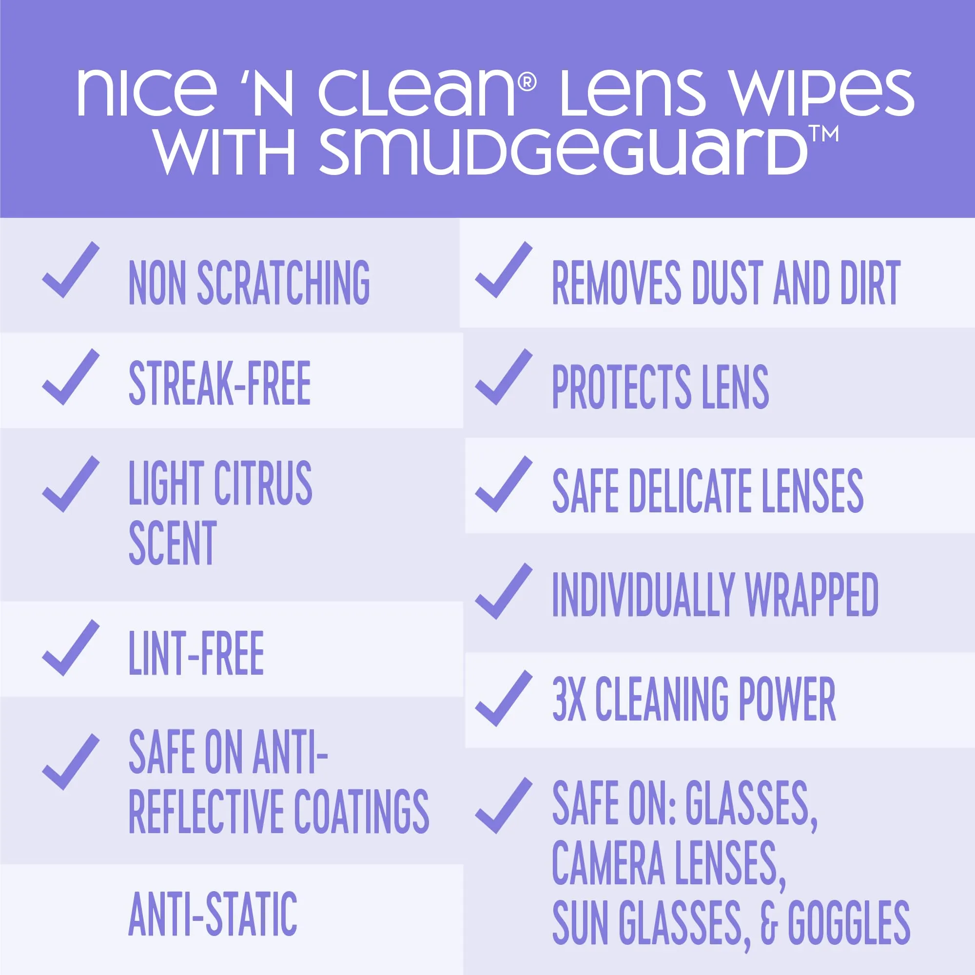 Nice 'n Clean SmudgeGuard Lens Cleaning Wipes (100 Total Wipes) | Pre-Moistened