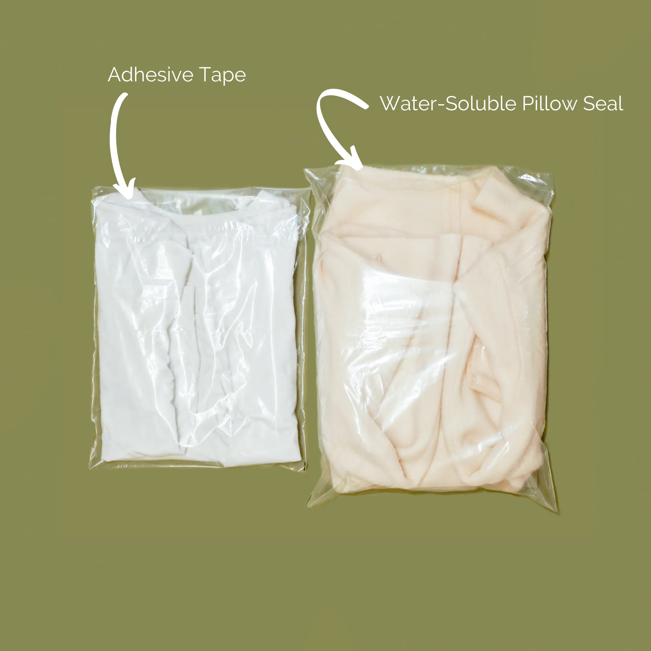 Ocean Blue #INVISIBLEBAG Garment Bag
